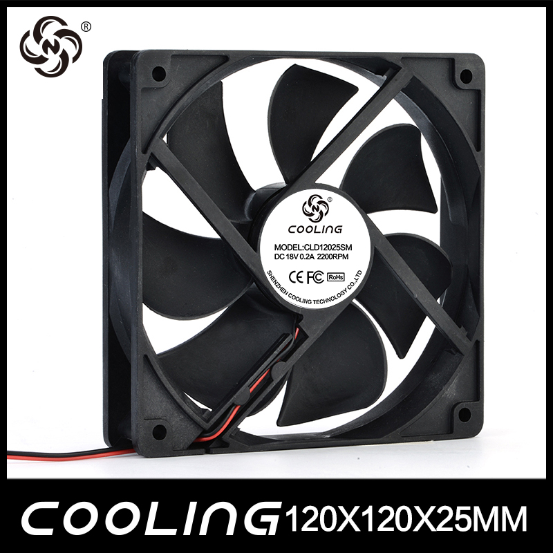 Silent 12025 Fan 120mm X 120mm X 25mm Case Fan 12v 24v 48V